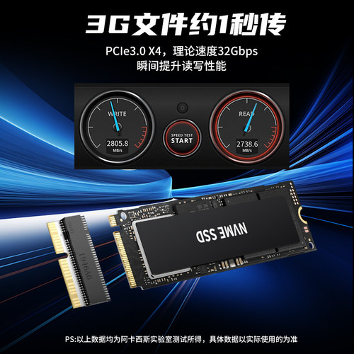 Acasis m.2 NVME硬盘SSD转适用于苹果笔记本硬盘转接卡固态转接头 - 图0