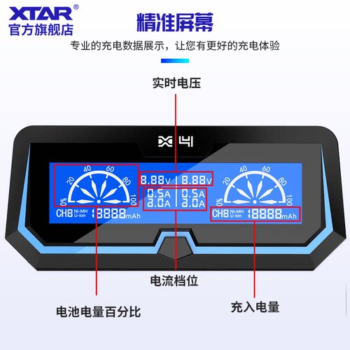 XTAR X4 18650锂电池3.6V 3.7V锂电池1.2V镍镉镍氢电池快速充电器 - 图1