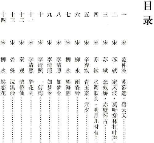 全套2册赵孟頫宋词+唐诗中国历代书法名家作品集字繁简对照毛笔临帖集字古诗词赵孟俯行书楷书行草字帖临摹范本大字版人民美术-图1