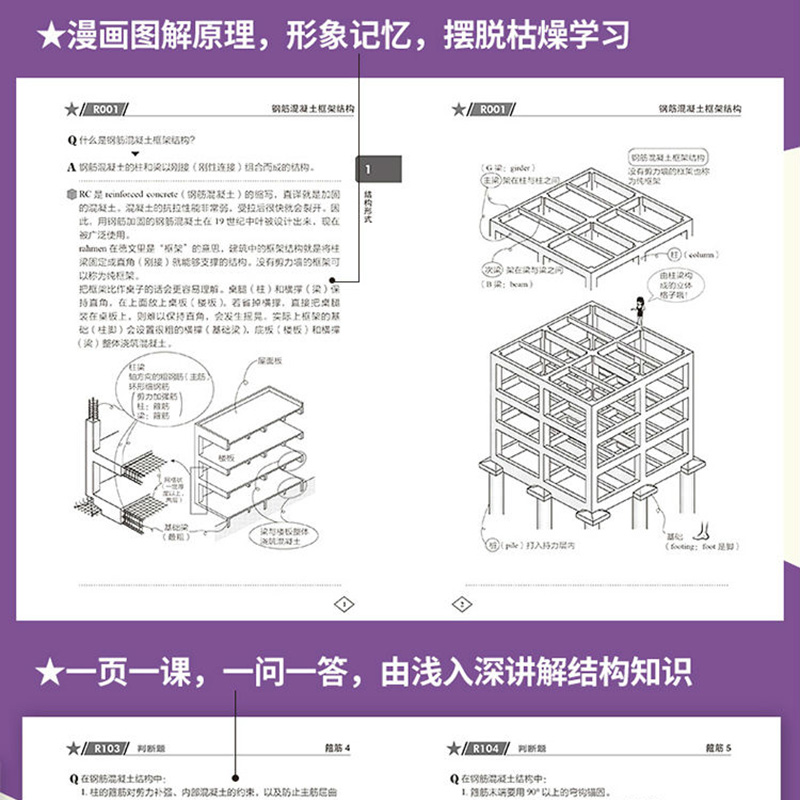 图解钢筋混凝土结构和钢结构入门 零基础学生摆脱枯燥理论自学建筑师城市住宅商业楼房建筑学土木工程专业考试应读实用教辅资料书