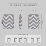 Сумка для хранения KINDL