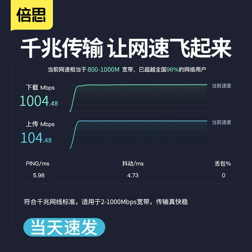 Better Gigabit Network Line Home 66 класс 6 шесть сети сетевой линии класса 10.