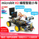 Intelligent robot graphical education
