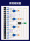 16-channel GMSL development board acquisition board