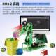Raspberry Pi 5 robotic arm AI artificial intelligence ROS2