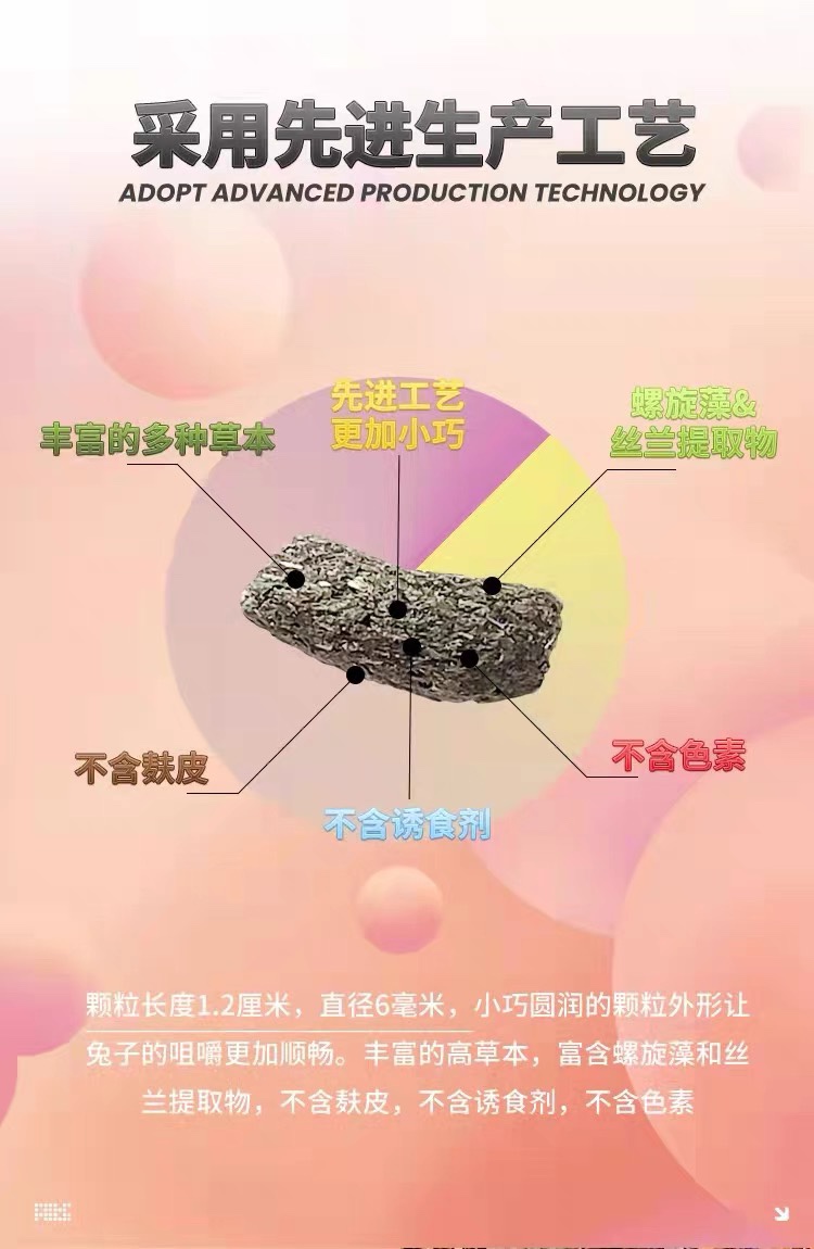 sweetbi碧甜花草成兔粮幼兔粮孕兔粮全面方位草本粮除臭2.5kg-图2