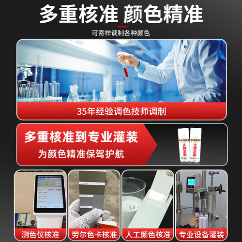 劳尔色自喷漆RAL7035浅灰色机柜控制箱配电箱文件柜黑白色油漆 - 图2