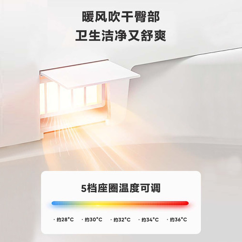 科勒智能马桶盖智能盖即热自动加热圈温冲洗暖风抗菌35054/18649 - 图2