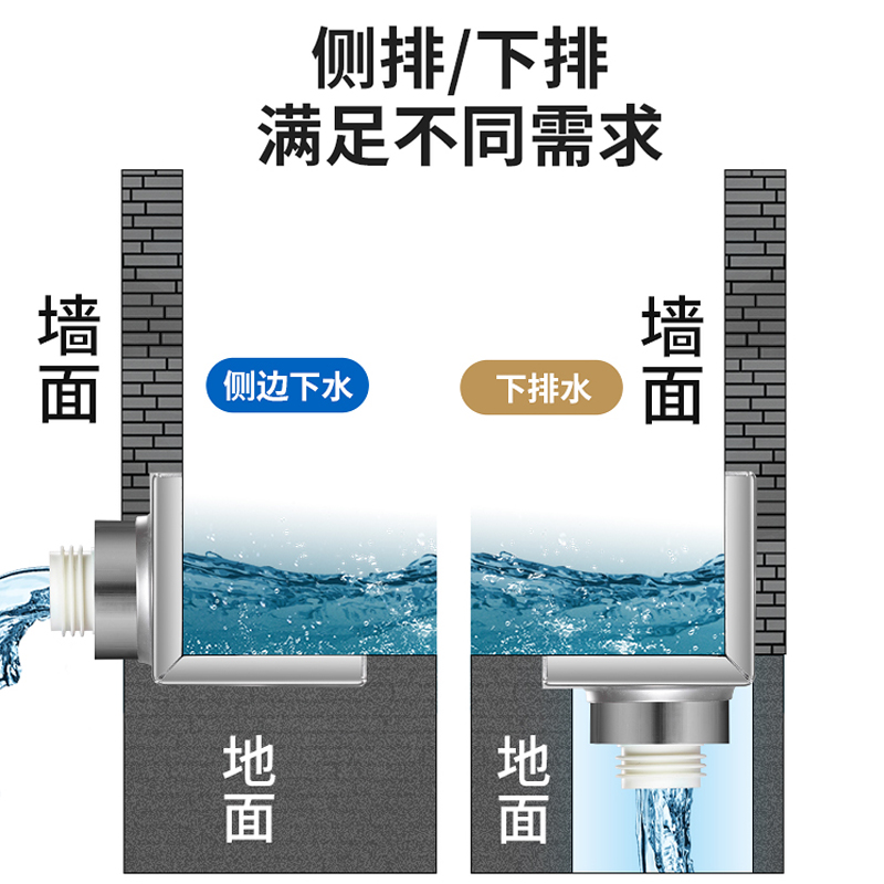 侧排地漏阳台L形304不锈钢加厚50/75/100管径拐角天台墙排l型地漏-图3