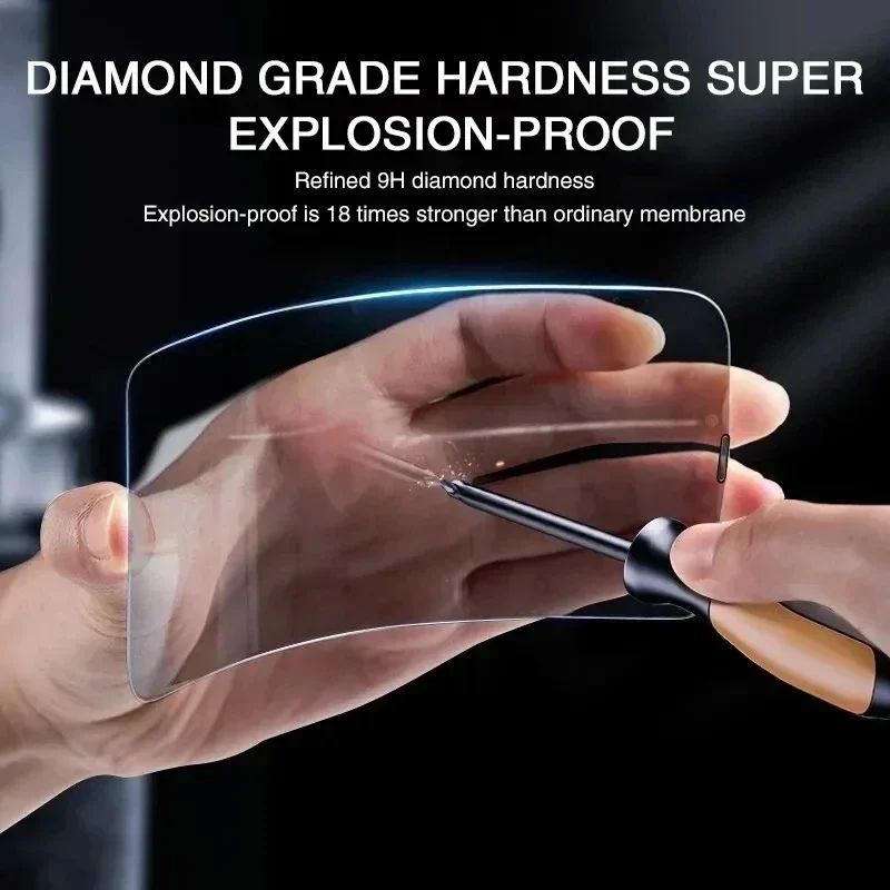 1-2Pcs Anti-Spy Glass For iPhone 15 14 13 12 11 Pro Max Mini 7 8 Plus Privacy Screen Protector - 图2