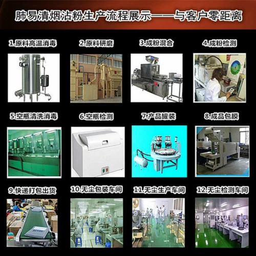 Легкий ицинг дымной пудры Мят прохладная бутылка для нюха