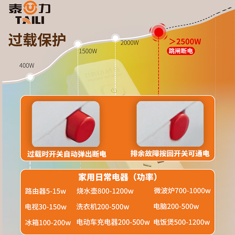 泰力插座usb插排插线板拖线板插板带线家用多功能正品宿舍插排