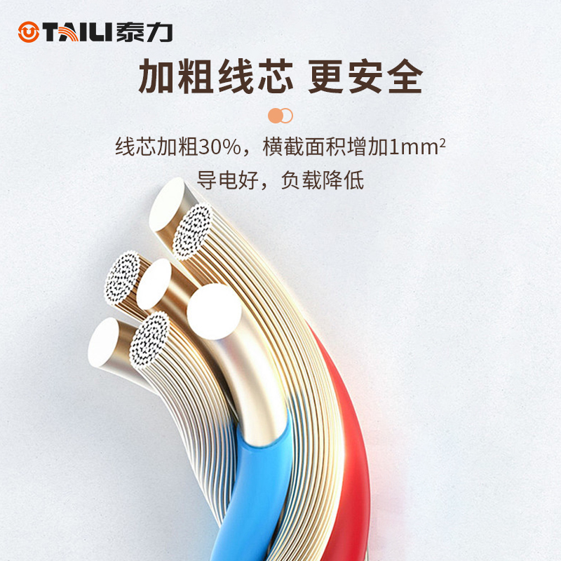 泰力创意插座多孔插排usb家用多用功能插板拖线板带线排插圆KC