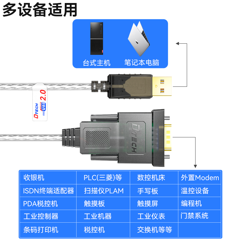 帝特usb转rs232转ttl通讯模块刷机下载线开发板调试USB转TTL5v转换器pl2303通用串口线-图2