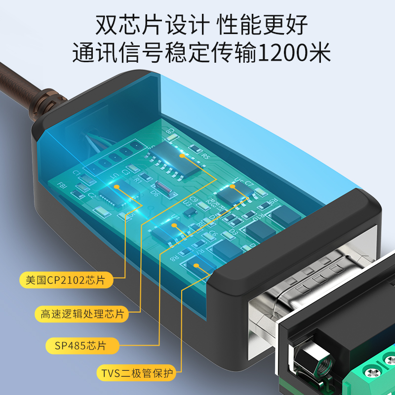 帝特usb转rs485/422串口数据线9针工业级转usb通讯模块转换器ft232r芯片防浪涌光电隔离双向传输公对公连接 - 图0