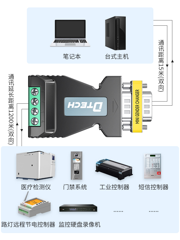 帝特公头232转4855转换器工业级无源隔离转换器串口协议模块通讯防雷防浪涌双向互转RS232转RS485转换器9针 - 图1