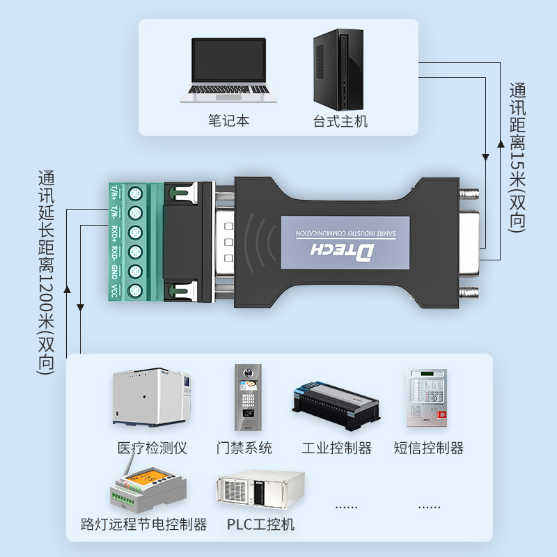 帝特232转485/422转换器工业级无源隔离串口协议模块防雷放浪涌RS232转RS485/RS422 DT-9003-图1