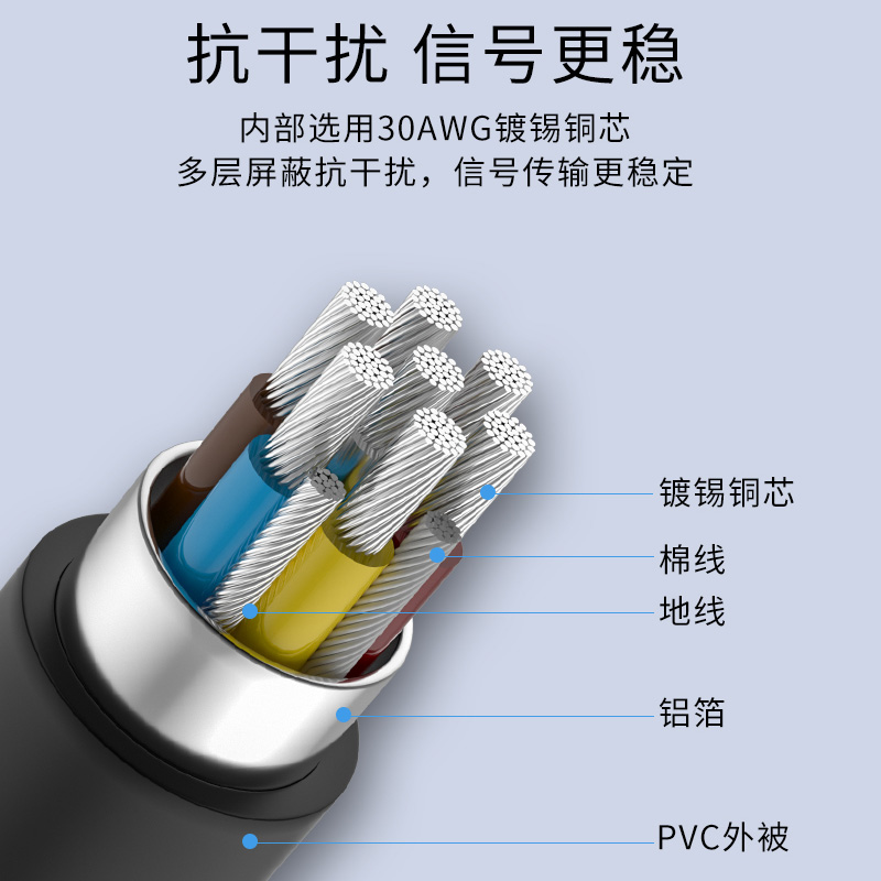 帝特DT-9006C rs232c串口线23线序交叉5米母对母延长加长COM口DB9 - 图0