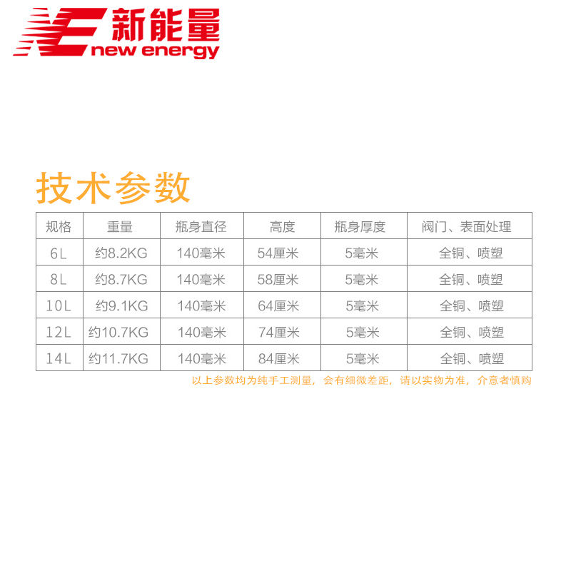 直销新能量氩弧焊机氩气瓶6L8L10L12L14L40L小钢瓶 - 图1