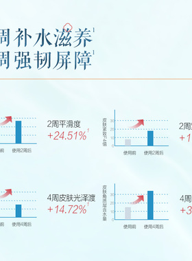 片仔癀牌石斛补水精华乳滋养保湿乳液紧致温和舒缓敏感肌官方正品