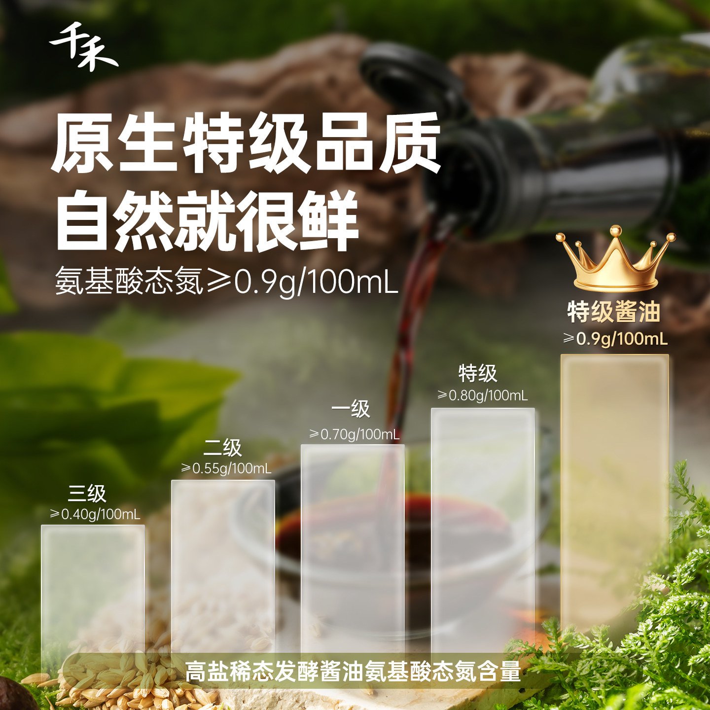 【淘宝秒杀】千禾0特级酱油666g*2瓶零添加黄豆酿造生抽厨房炒菜