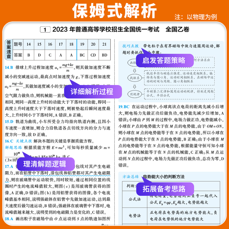 2024新版一线名卷五年5年高考真题卷语文数学英语物理化学生物地理历史政治2019-2023十年高考真题一二轮高三总复习模拟试卷练习册 - 图2