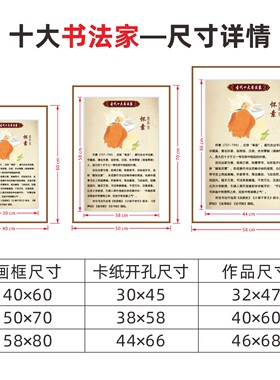十大书法家挂画书法教学书法培训环创书法班装饰画书法学校挂画