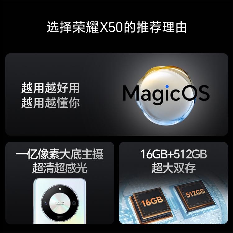 【6期免息】荣耀X50智能手机5G全球首款瑞士SGS整机五星抗跌耐摔认证 5800mAh大电池官网官方旗舰店X40-图1