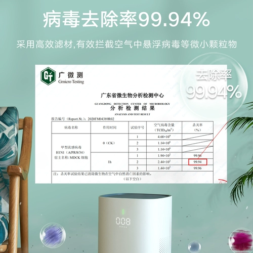 Очищенная очистка воздуха Honor Pro