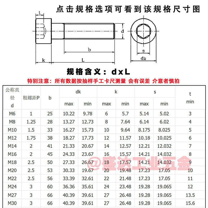 12.9级内六角螺丝半全牙螺栓螺钉M6M8M10M12M16M20M24杯头圆柱头-图0