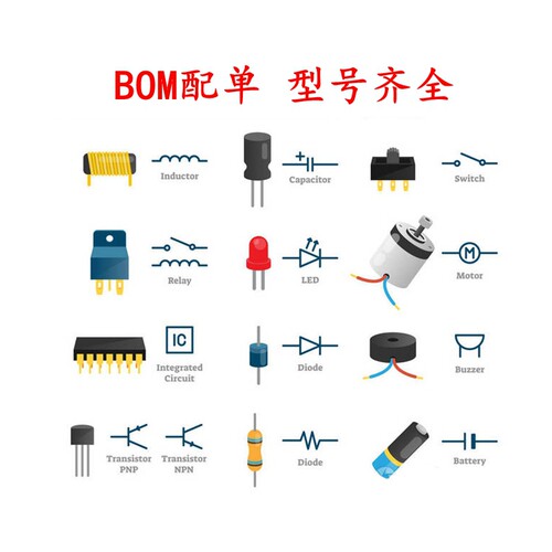 存储芯片CY7C148-35PC[IC SRAM 4KBIT PARALLEL 18DIP] - 图0