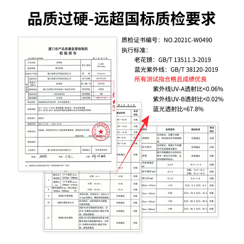 幻想家老花镜高清防蓝光辐射老花镜男女时尚优雅树脂老光花镜6188