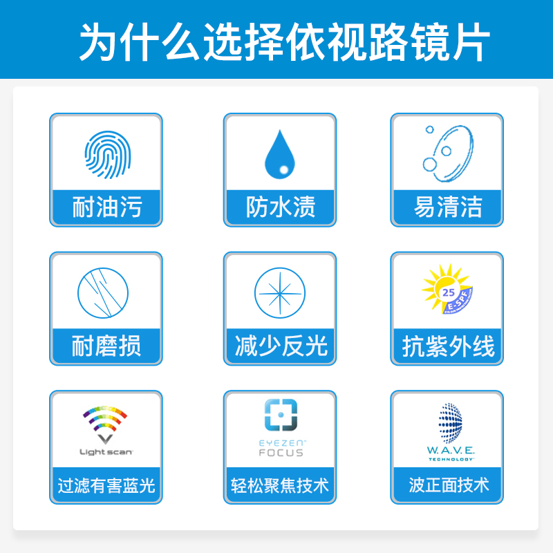 博士眼镜官方旗舰店依视路钻晶A4防蓝光非球面近视眼镜片1.61/1.67超薄非球面2片装1
