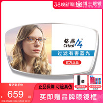 View Road Lens Drilling Crystal film rock anti-blue light A4 myopia 1 sheet ultra-thin 1 67 1 74 glasses sheet Official flagship