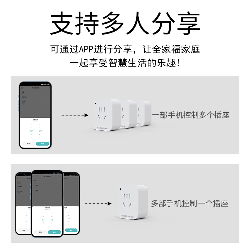 已接入米家APP智能插座适用WiFi蓝牙mesh可手机远程控制定时开关-图2