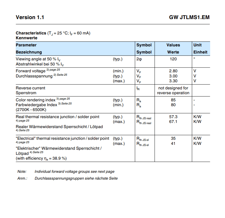 OSRAM欧司朗 LYP476 圆形黄色白光汽车仪表盘空调面板背光LED灯珠 - 图2