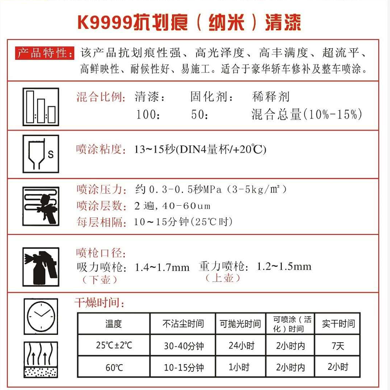 汽车清漆高硬度光油抗划痕亮油3H硬度高光高亮纳米陶瓷透明罩光漆 - 图1