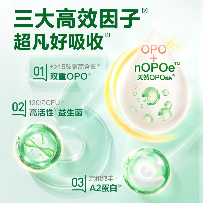 Nutrilon诺优能诺优羊1段婴儿配方羊奶粉800g*1罐0-6个月官方正品 - 图0