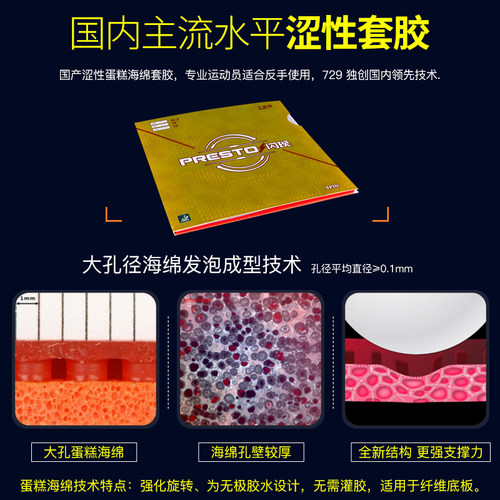 正品友谊729乒乓球胶皮闪现反胶套胶快攻弧圈型涩性乒乓球拍胶皮 - 图2