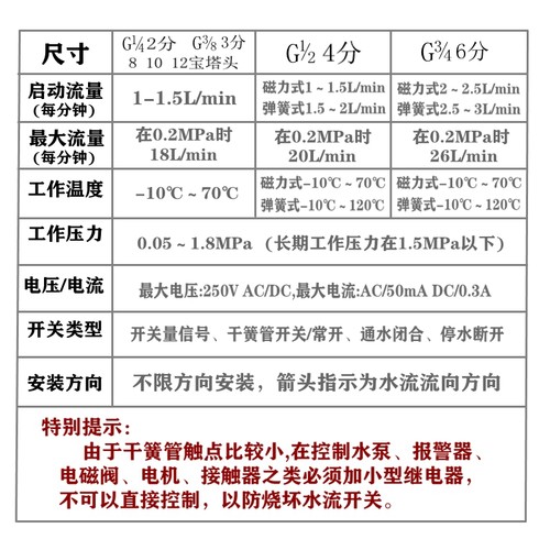 小流量常开型2分3分4分6分全铜开关量流量信号水流感应开关 - 图2
