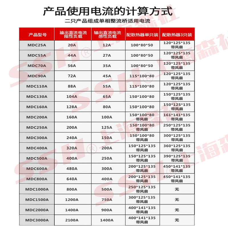 厂家直销整流桥二极管MDC110A-16 热卖300 500A大功率整流管模块 - 图2