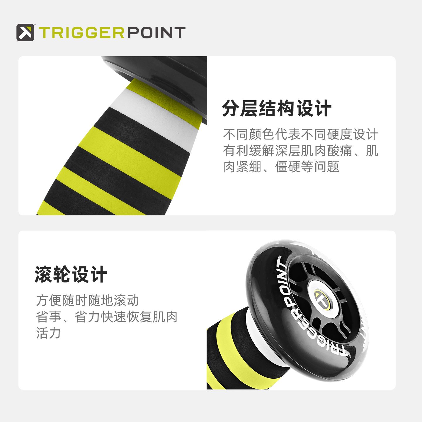triggerpoint足部滚轴脚足底按摩泡沫轴专业肌肉放松瑜伽健身器材 - 图0