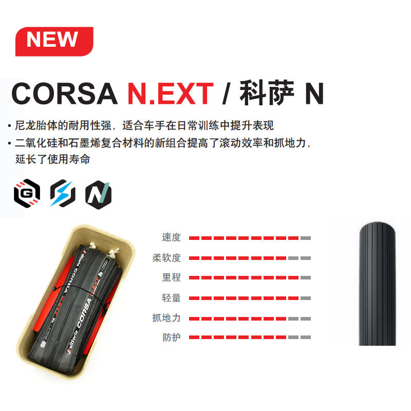 维多利亚VITTORIA科萨CORSA NEXT折叠公路自行车开口胎 外胎 轮胎 - 图1