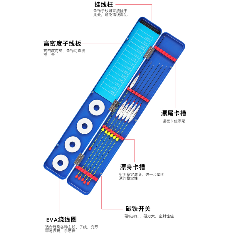 多功能漂盒鱼漂浮漂盒鱼线子线盒线组钓鱼套装主线收纳盒渔具用品 - 图1