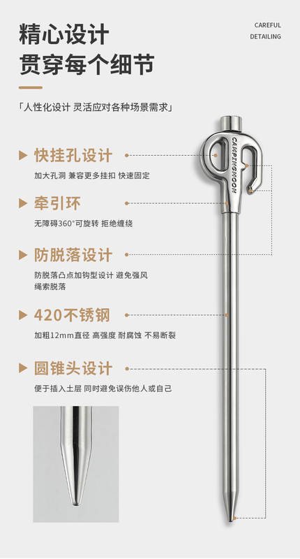 商品缩略图 4