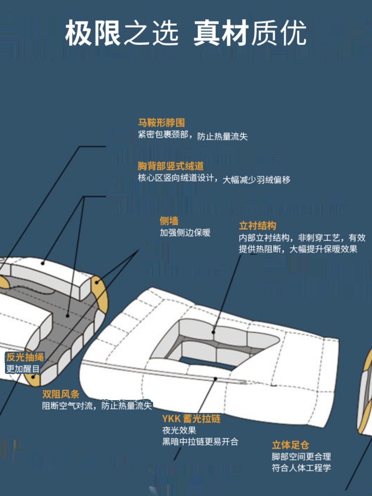 黑冰户外轻量拒水鹅绒睡袋秋冬季成人Z400Z700Z1000露营羽绒睡袋-图0