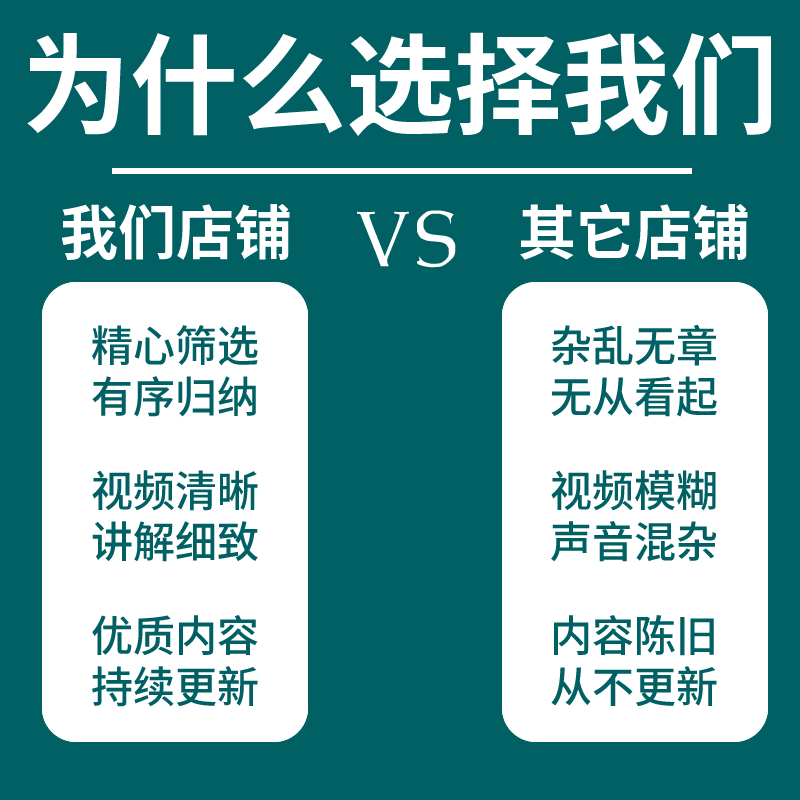 r语言教程geo数据统计分析挖掘代码tcga视频编程基础入门实战课程-图3