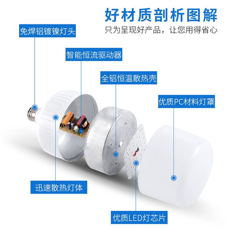 超亮e27大螺口led灯泡B22卡口挂口节能灯老式挂钩家用照明螺纹灯-图2