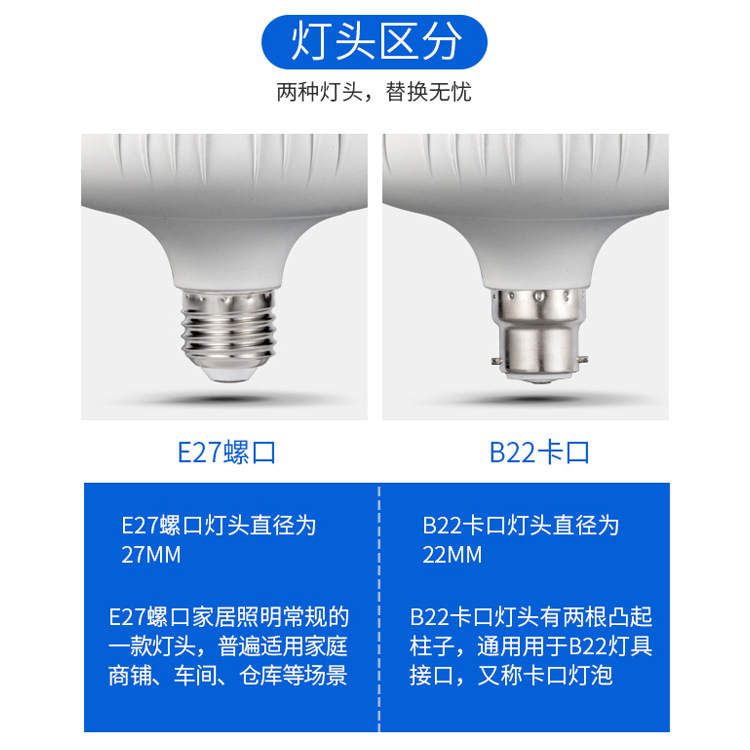 超亮e27大螺口led灯泡B22卡口挂口节能灯老式挂钩家用照明螺纹灯-图1