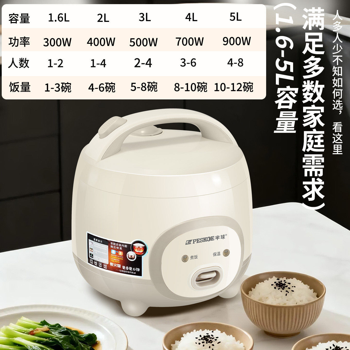 半球新款电饭锅家用小型1.6L-2L多功能宿舍迷你2人3人蒸煮电饭煲